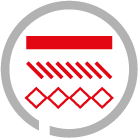 management operations